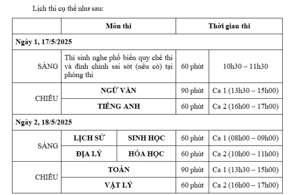 Hơn 17.400 thí sinh thi đánh giá năng lực năm 2025 tại Đại học Sư phạm Hà Nội 3 chi-tiet-lich-thi-danh-gia-nang-luc-nam-2025