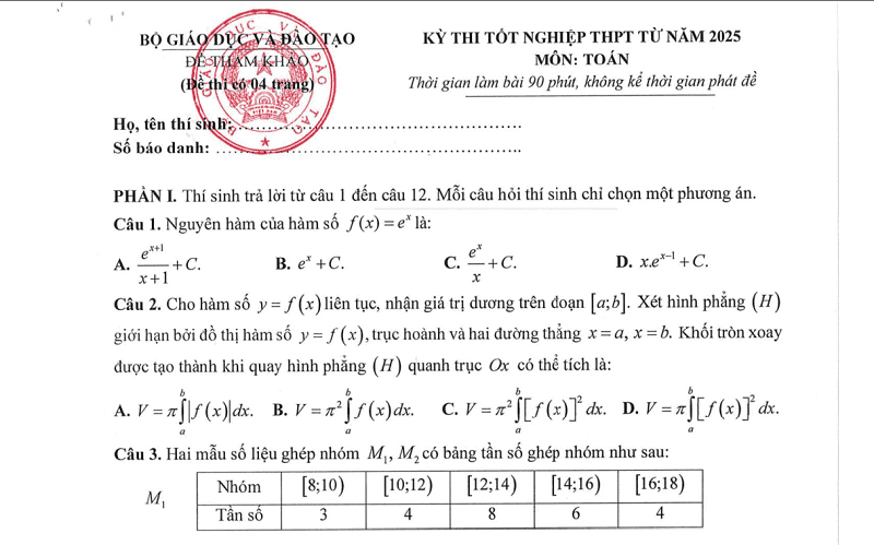 Đáp án thi tốt nghiệp THPT môn Toán năm 2025 - Giải mã độ khó 1 cau-truc-de-thi-mon-toan-thi-tot-nghiep-thpt-2025-minh-hoa