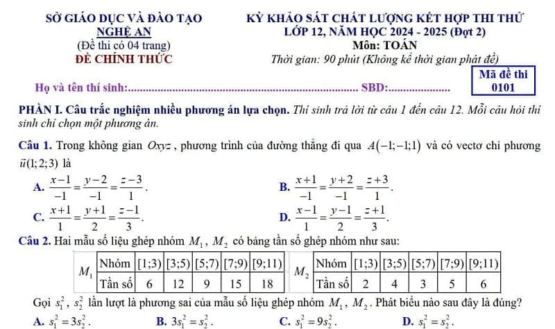 de-thi-tot-nghiep-thpt-2025-mon-toan-so-gddt-nghe-an