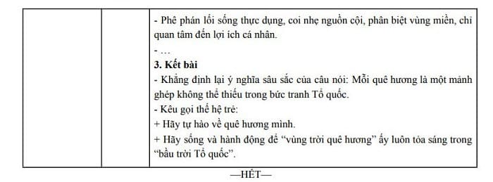 Gợi ý đáp án thi tốt nghiệp THPT môn Ngữ văn năm 2025 6 goi-y-dap-an-thi-tot-nghiep-THPT-mon-ngu-van-nam-2025-nguon-Tuyensinh-247