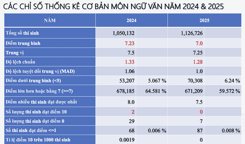 anh man hinh 2025 07 15 luc 164823 92026