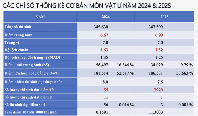 anh man hinh 2025 07 15 luc 164831 92029