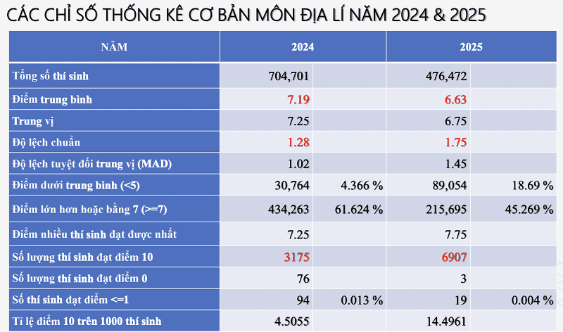 anh man hinh 2025 07 15 luc 164914 92028
